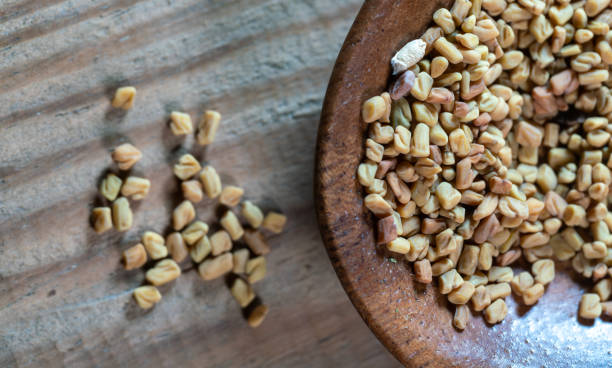 China Fenugreek Seed Extract Market Industry Analysis, Size, and Demand Forecast