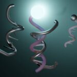 Europe Nanosensor Market Growth, Drivers, and Opportunities 2035