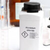 U.S. Aluminum Chlorohydrate Market Size & Revenue Analysis 2035