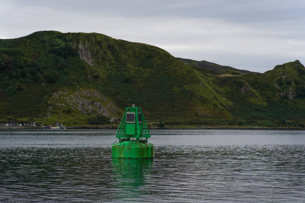 Europe Lateral Marks Beacon Buoys Market Research Report: Trends, Insights, and Forecast 2035