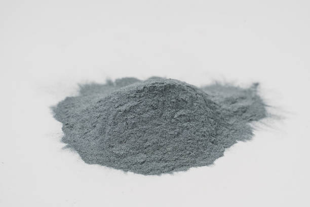 U.S. SIC Powder Market Forecast: Global Growth Outlook till 2035