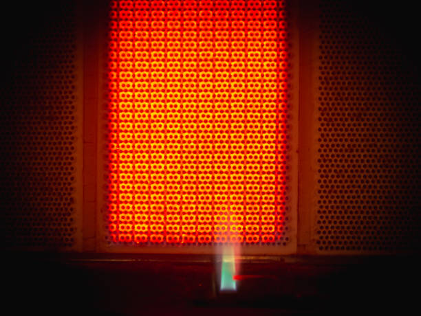 U.S Gas Fired Infrared Heaters Market Forecast: Global Growth Outlook till 2035