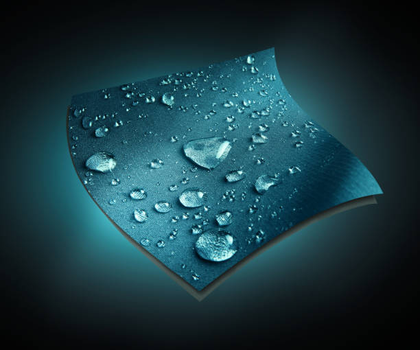Europe Waterproof Breathable Textiles Market Opportunities and Regional Insights 2025–2035