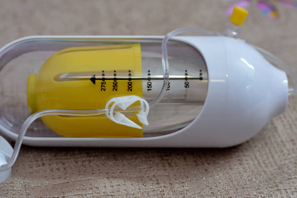 US Postoperative Pain Management Market Forecast: Global Growth Outlook till 2035