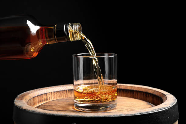 Europe Whiskey Market Size, Trends, Analysis and Forecast till 2035