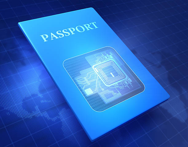 Singapore E-Passport Technologies Market Trends and Strategic Analysis 2025–2035