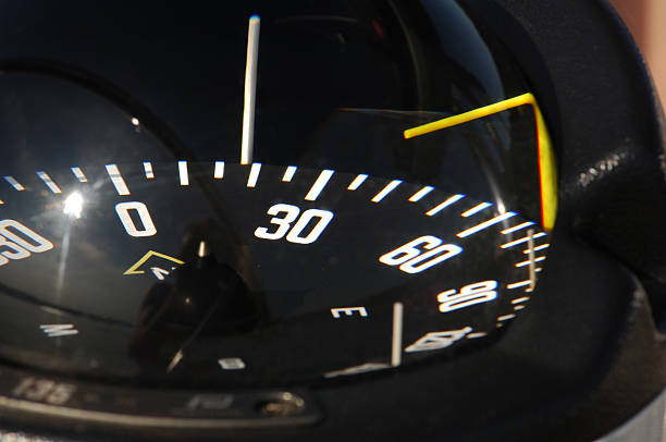 China Magnetic Float Liquid Level Switch Market Trends and Strategic Analysis 2025–2035