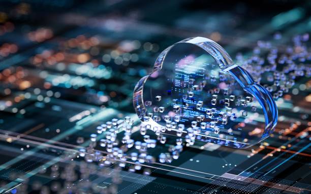 Europe Cloud Services Market Size & Revenue Analysis 2035