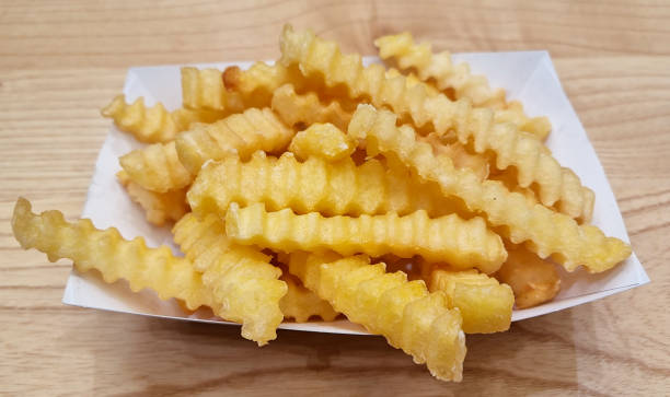 U.S. Flip Chip Packages Market Size, Trends, Analysis and Forecast till 2035