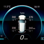Europe Automotive TPMS Market Research Report: Trends, Insights, and Forecast 2035