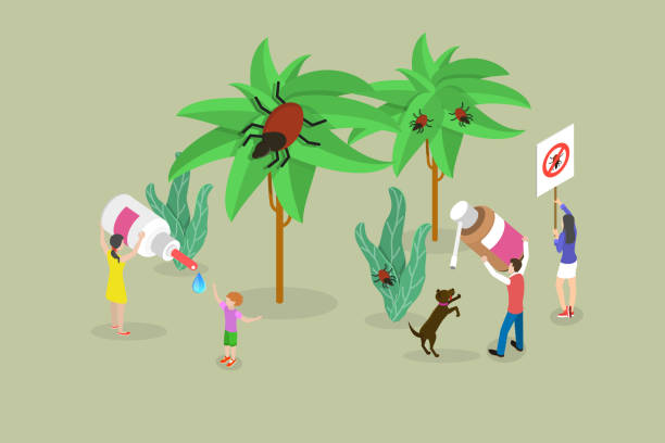 Animal Parasiticides Market Innovations: Trends and Strategic Opportunities