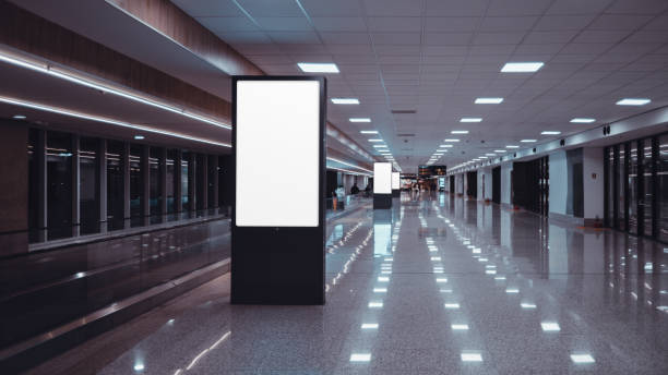 US Digital Signage Market Size, Trends, Analysis and Forecast till 2035