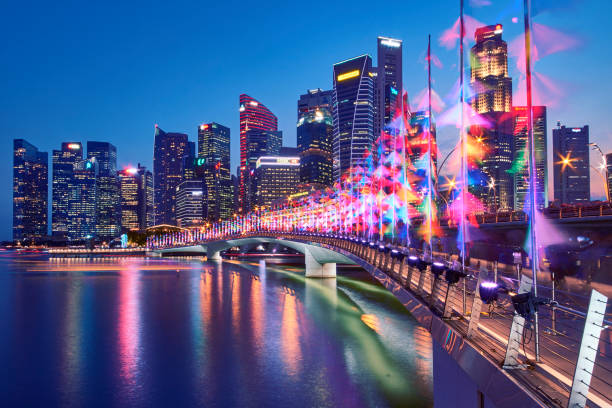 Singapore Flexible OLED Market Research Report: Trends, Insights, and Forecast 2035