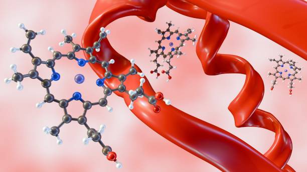 China Triptorelin Market Size, Share, Growth Drivers Report 2035