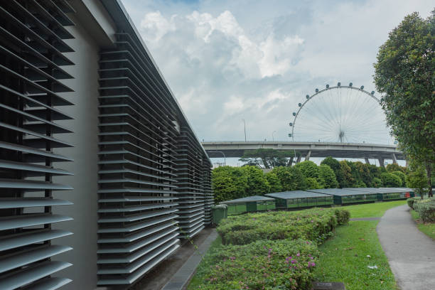 Singapore Four Shaft Industrial Shredders Market Trends and Strategic Analysis 2025–2035