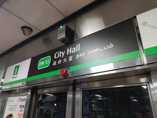 Singapore All-In-One Washer Dryer Market Growth, Drivers, and Opportunities 2035