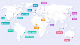 Europe Labeling Equipment Market Size, Share, Growth Drivers Report 2035