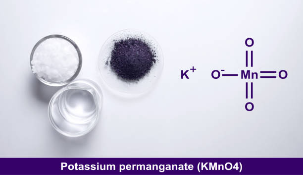 China Potassium Peroxymonosulfate Market Forecast: Global Growth Outlook till 2035