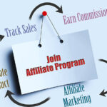 U.S. Affiliate Software Market Forecast: Global Growth Outlook till 2035