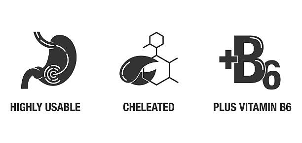 Singapore Rheology Modifiers Market Size & Revenue Analysis 2035 Singapore Rheology Modifiers Market Size & Revenue Analysis 2035