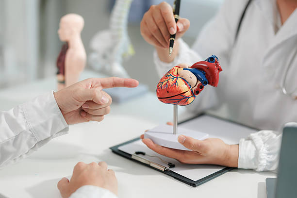 US Image Guided Surgery (IGS) Devices Market Size, Trends, Analysis and Forecast till 2035