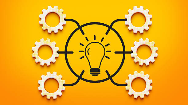 China Integrated Workplace Management System (IWMS) Market Size & Revenue Analysis 2035