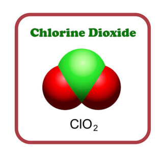 China Chlorine Dioxide Market Forecast: Global Growth Outlook till 2035