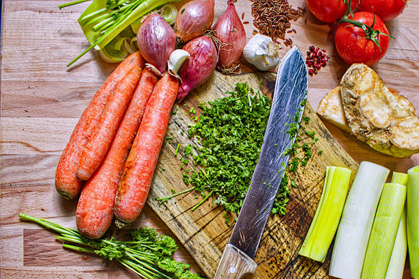 U.S. Protein Alternatives Market Industry Analysis, Size, and Demand Forecast