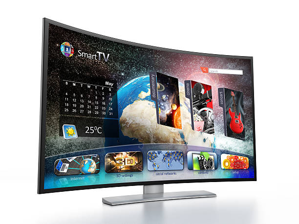 Japan Smart TV Market Size, Trends, Analysis and Forecast till 2035