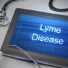 Lyme Disease Diagnostics Market Outlook: Strategic Growth and Industry Insights