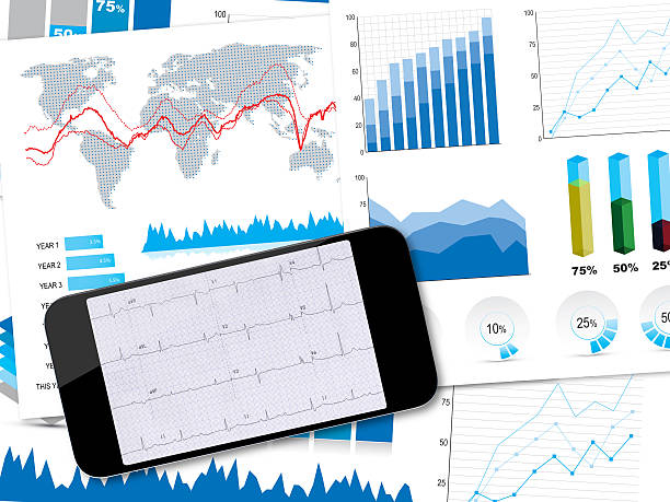 Mobile Cardiac Telemetry Systems Market Dynamics: Regional Breakdown and Analysis