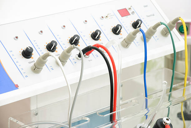 Europe Medical ElectroSimulators Market Opportunities and Regional Insights 2025–2035