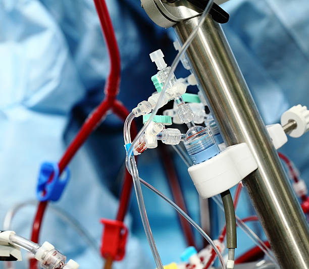 China Veno-Arterial ECMO System Market Outlook 2025–2035: Trends and Forecast