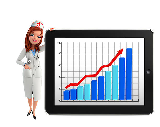 U.S. Registered Nurse Market Growth Unveiled: Strategic Future Insights