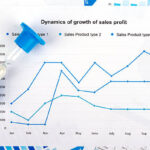 Electrolyte Analysers Market Dynamics: Regional Breakdown and Analysis