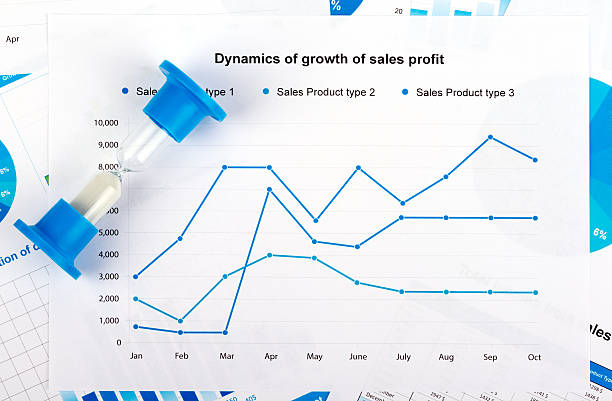 Electrolyte Analysers Market Dynamics: Regional Breakdown and Analysis