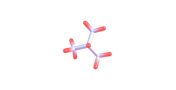 China Trimethylolpropane Triacrylate Market Growth, Drivers, and Opportunities 2035