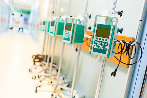 China Infusion Pumps Market Size, Trends, Analysis and Forecast till 2035
