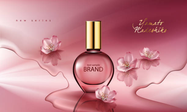 Japan Cosmetics and Fragrances Packaging Market Size, Trends, Analysis and Forecast till 2035