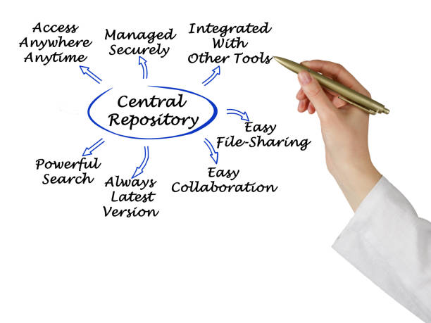 US Sharing Registry Services Market Strategic Insights and Business Growth Potential