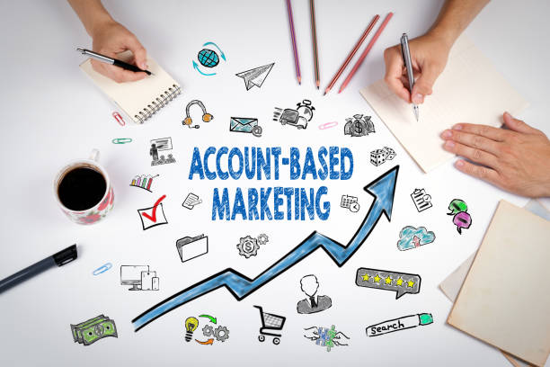 Japan Account-Based Marketing (ABM) Market Growth, Drivers, and Opportunities 2035