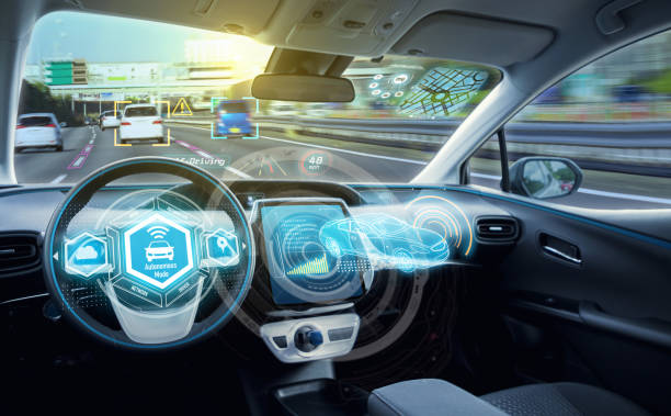 Europe Advanced Driver Assistance System Market Forecast: Global Growth Outlook till 2035