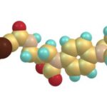 China Rivaroxaban Market Forecast: Global Growth Outlook till 2035