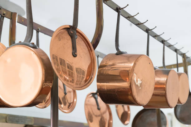 U.S. Copper Kitchenware Market Trends and Strategic Analysis 2025–2035