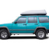 Europe Automotive Roof Racks Market Insights: Regional and Segmental Analysis