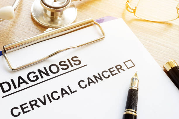 Cervical Cancer Diagnostic Testing Market Analysis: Trends, Opportunities, and Forecast