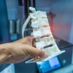 china 3D Printing Medical Device Market Sector Outlook: Beyond the Curve in a Climate of Slowdowns and Trade Barriers